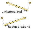de vier keien deur draairichting.webp