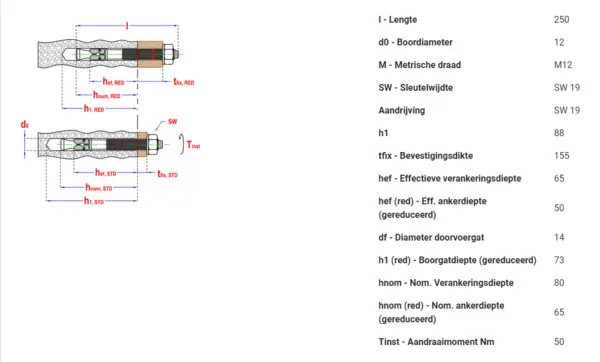 keilbout-smart-m12 (1).webp