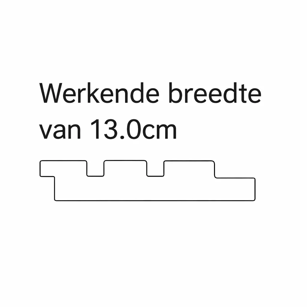 Werkende breedte triple profiel.webp