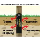 postsaver-paalbeschermer (1).webp